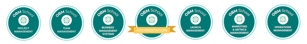 OBM Accreditation Badges