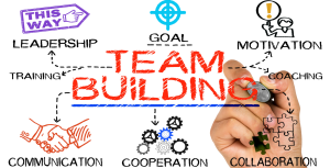 Solopreneur Support Team diagram